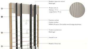 Sample Article